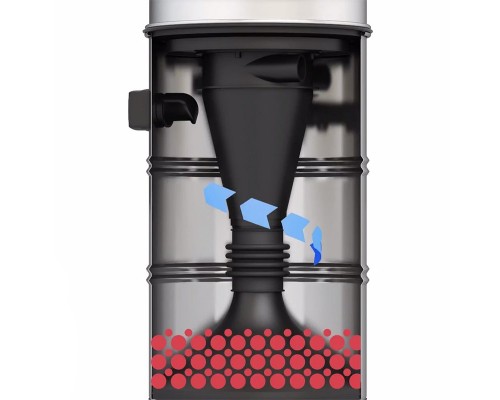 Промышленный пылесос Soteco tornado GS 3/78 CYC